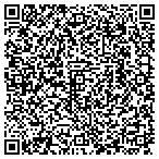 QR code with It's Just Lunch International LLC contacts