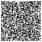 QR code with Margaret Coleman C.P.A. contacts
