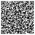 QR code with Zerba Enterprises contacts