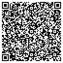 QR code with M M I Inc contacts