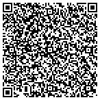QR code with Sunset Management Marketing & Consulting LLC contacts