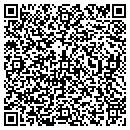 QR code with Mallepalli Venkat MD contacts
