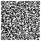 QR code with Philly Westshore Franchising Enterprises Inc contacts