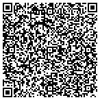 QR code with Center Junction Community Building contacts
