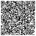 QR code with Seaview Rehabilitation And Wellness Center Lp contacts