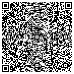 QR code with Specialty Marketing Of Wilkes Incorporated contacts
