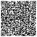 QR code with Friends Of The Shooting Star Trail contacts