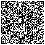 QR code with Davenport Human Resources Department contacts