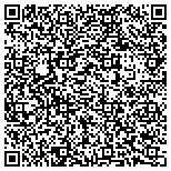 QR code with International Association For Learning Alternative contacts