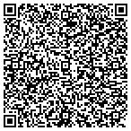 QR code with International Association Of Lions Club Glencoe contacts
