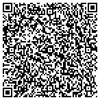 QR code with Manufacturer's Leasing Service contacts