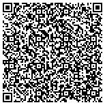 QR code with Scott's Building Solutions, Inc contacts