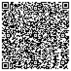 QR code with Contact Printing Solutions Incorporated contacts