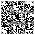 QR code with Grinnell City Public Service Department contacts