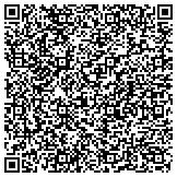 QR code with Minnesota Association Of County Auditors Treasurers And Finance Officers contacts