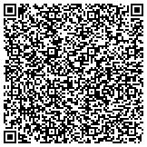 QR code with Minnesota Association Of County Auditors Treasurers And Finance Officers contacts