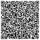 QR code with Minnesota Association Of International Baccalaureate World Schools contacts