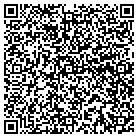 QR code with Mounds View Softball Association contacts