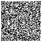 QR code with Mount Itasca Nordic Ski Association contacts