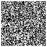 QR code with National Association Of Competitive Mounted Orienteering contacts