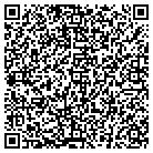 QR code with Montezuma Light & Power contacts