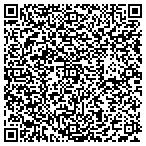 QR code with Panopticon Imaging contacts