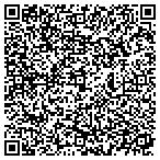 QR code with The Camera Shop Nantucket contacts