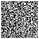QR code with M C H Ii LLC contacts