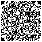 QR code with Tedrick Professional Color Service contacts