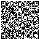 QR code with M K S Imaging contacts