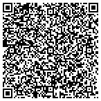 QR code with Jannsen & Company, S.C. contacts