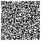 QR code with Story City Street Maintenance Building contacts