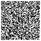QR code with Pikes Peak Care & Rehab Center contacts