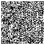 QR code with Pinnacle Health Facilities Xvi Lp contacts