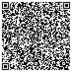 QR code with PPC Promotional Products Co. contacts