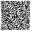 QR code with Richard C Osberg contacts
