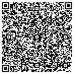 QR code with Women's Health Boutique Franchise Systems Inc contacts