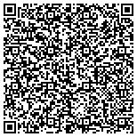 QR code with Southern Alleghenies Advertising Inc contacts