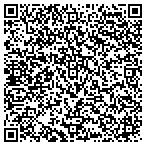 QR code with Mississippi River Anglers Association LLC contacts