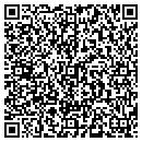 QR code with Jainchill John MD contacts