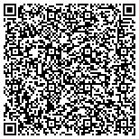 QR code with Michael Ellsworth & Associates, L.L.C. contacts