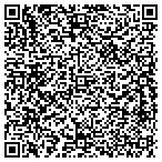 QR code with Ruders Heating Vnting Arcndtioning contacts