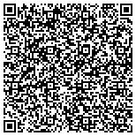 QR code with Association Promoting Agriculture For Miller Mo Yout contacts
