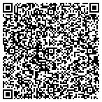 QR code with Miller Brussell Ebben & Glaeske LLC contacts