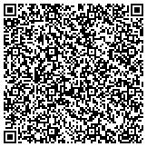 QR code with Bent Tree Property Owners Association, Inc contacts