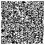 QR code with Carroll County Historical Society contacts