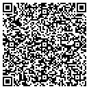 QR code with Miller Shtreimel contacts