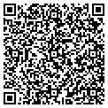 QR code with Imaging Solutions contacts