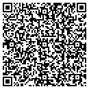 QR code with Jim Lewis Appraisel contacts