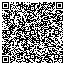 QR code with Miller Studios & Photo Labs Inc contacts